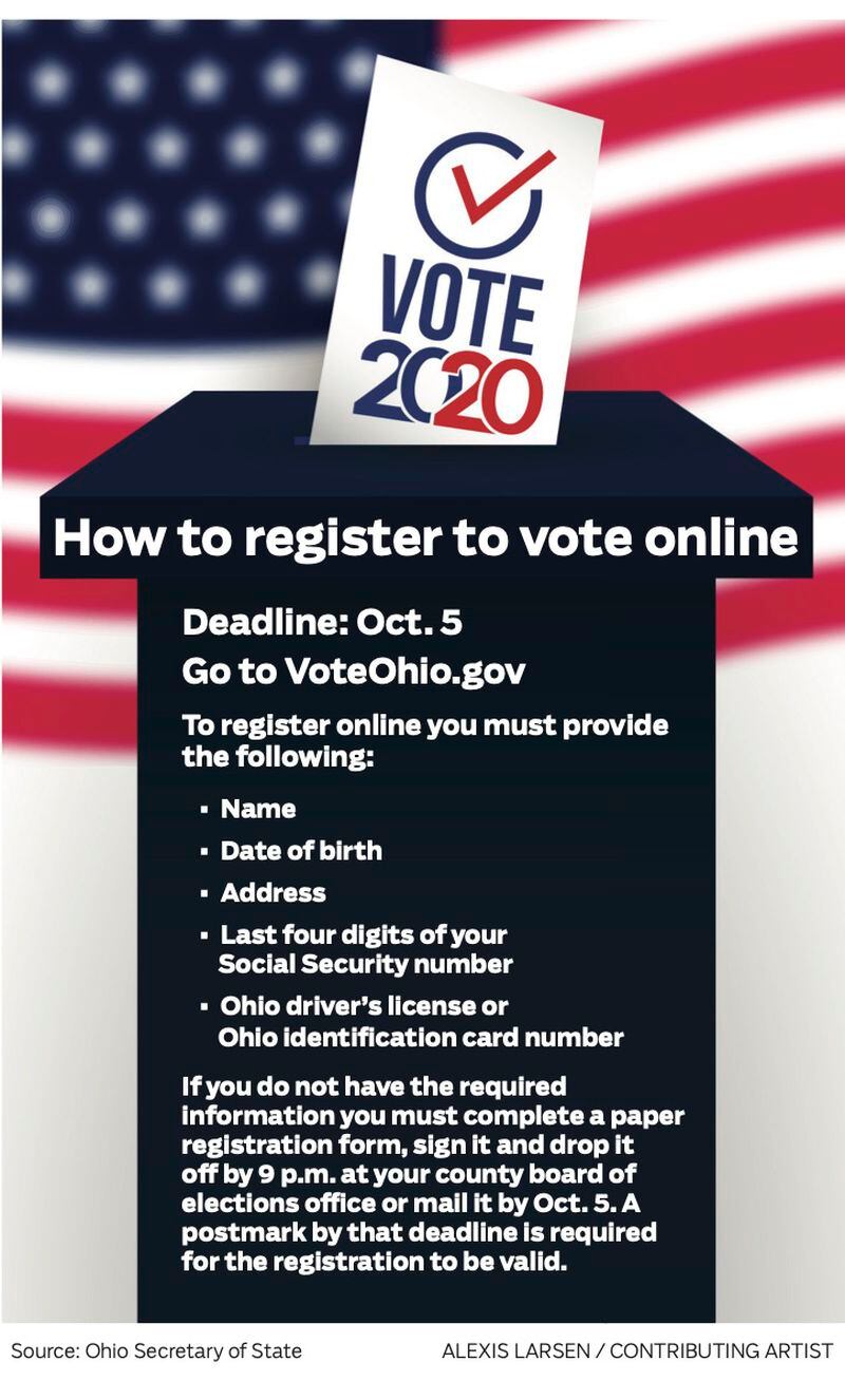 Today is the last day to register to vote in Ohio’s Nov. 3 election